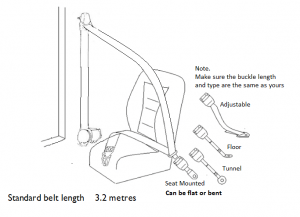 Belt Angles - SeatSafe